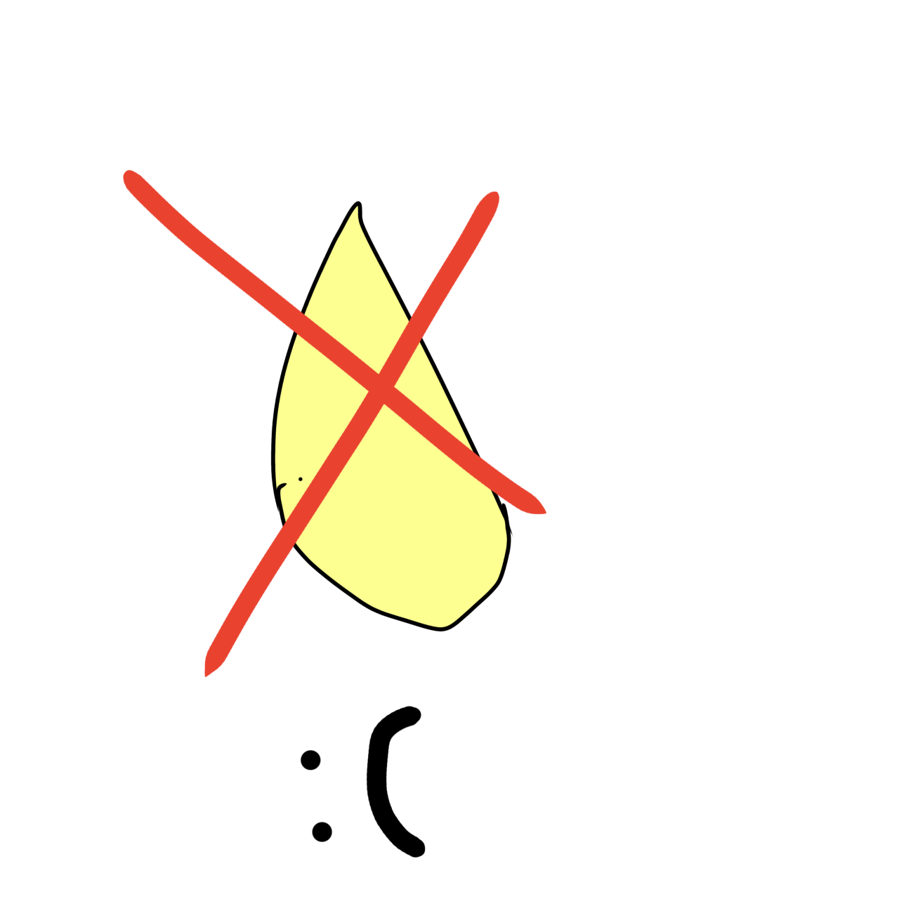 a yellow droplet crossed out with a red X